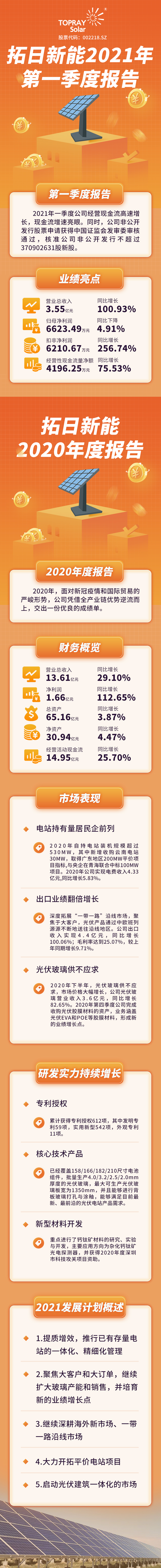 利豪娱乐·(中国游)有限公司官网